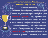 Поздравляем призеров и победителей муниципального этапа Всероссийской олимпиады школьников